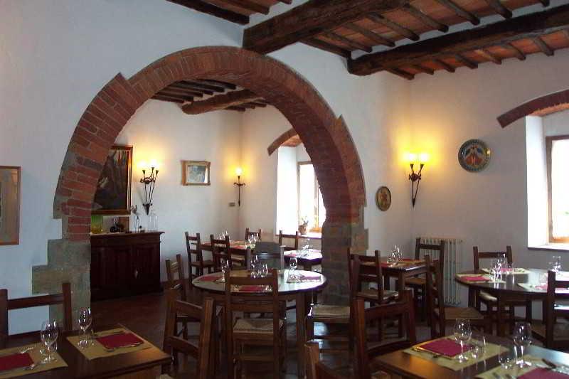 Hotel Borgo Castelvecchi Residenza Depoca à Radda in Chianti Extérieur photo